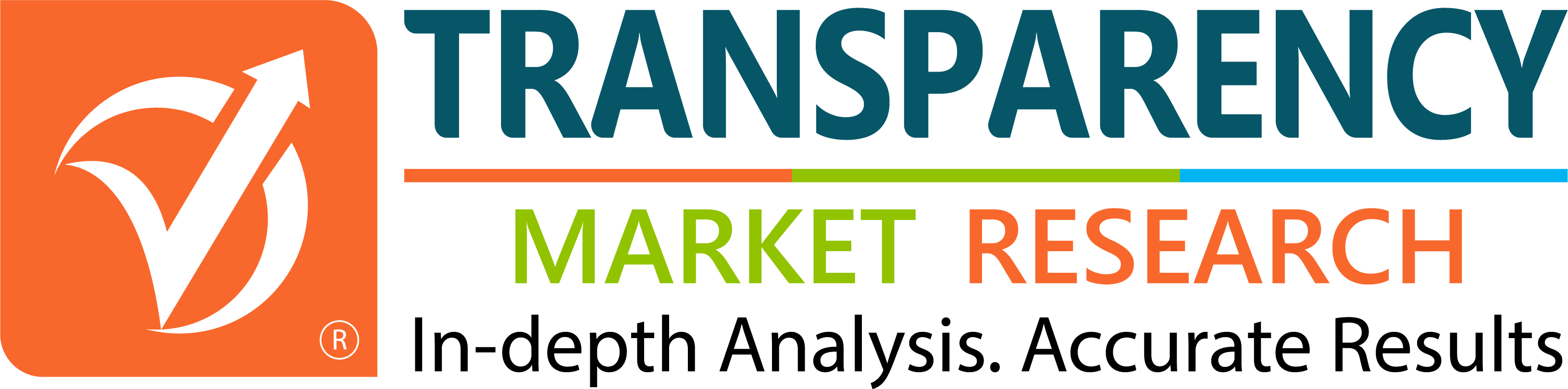 Blood Cell Analyzer Market: Increasing Demand for Blood Transfusion Boosts Growth