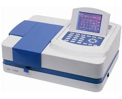 Ultraviolet And Visible Spectrophotometer(UV) Market
