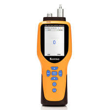 Global VOC Gas Analyzer Market 2020:  REA Systems, Ion Science, Thermo Fisher, Skyeaglee