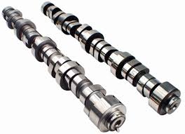 Global Vehicle Camshaft Market 2020- ThyssenKrupp, MAHLE, Kautex Textron (CWC), Seojin Cam