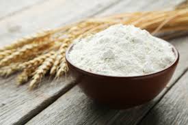 Wheat Starch Market