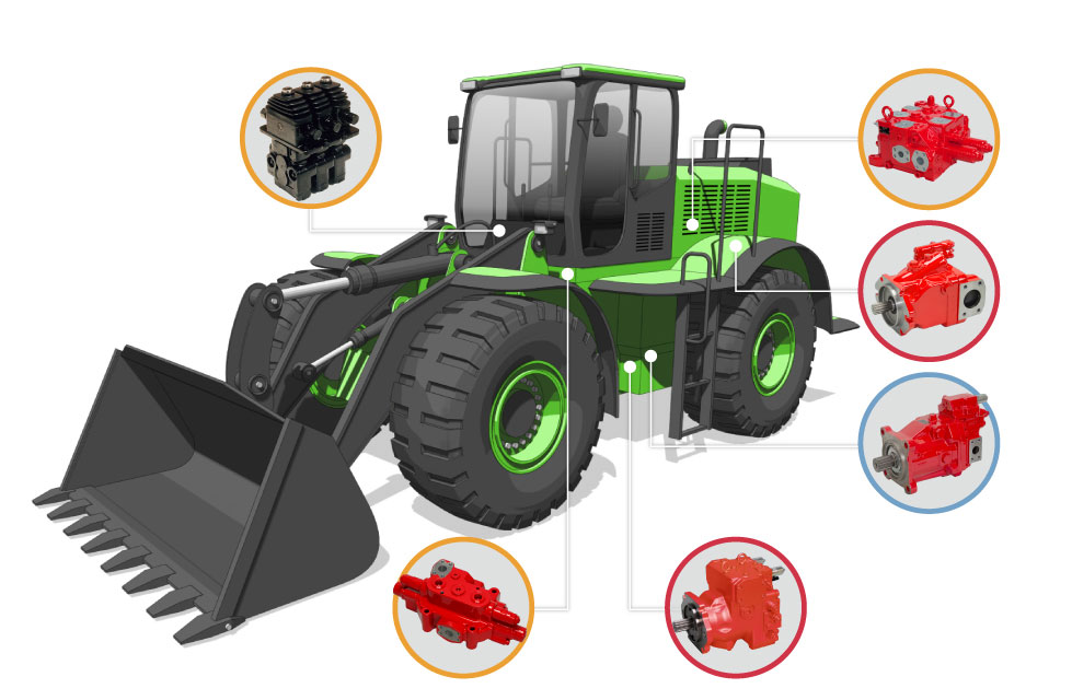 Wheel Loaders Market – Anticipated To Witness High Growth In The Near Future