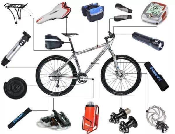 Global Bicycle Accessories Market Research Report 2019