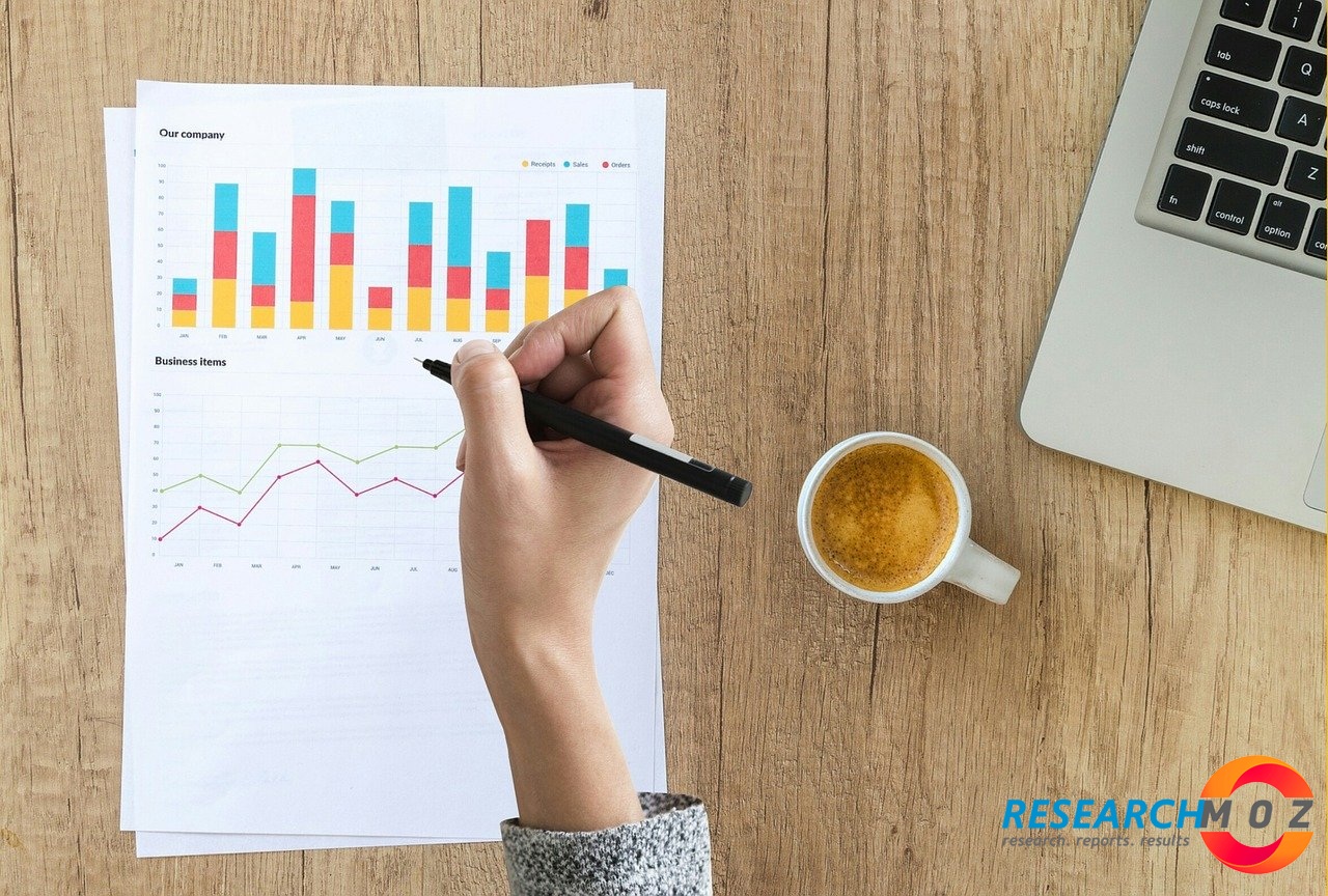 Will Bacillus Coagulans Market Perceive Robust Expansion by 2020-2026