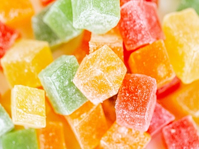 Understanding Impact of COVID-19 on Gummy Vitamins Market
