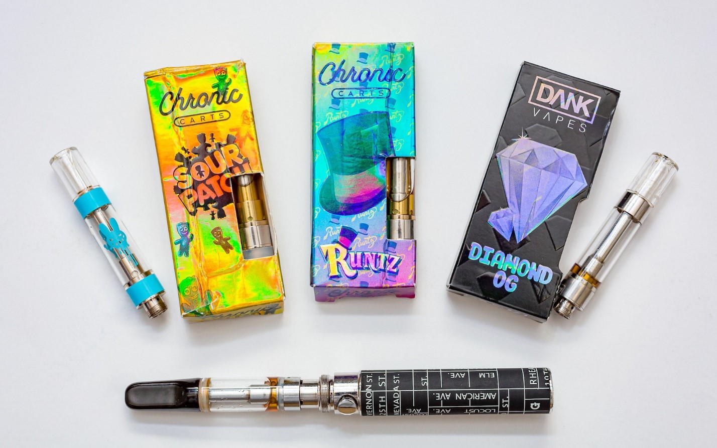 What thing remains the Main Aspects of Vape Packaging Solutions in the Packaging Industry?
