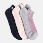 Socks Market 2022 Industry Analysis, Trends, Size and Forecasts up to 2030