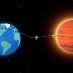 How Long Does It Take to Get to Mars?