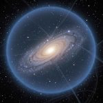 What Is Dark Matter, and Why Can’t We See It?