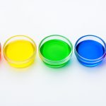 What Is pH, and How Does the Scale Work?