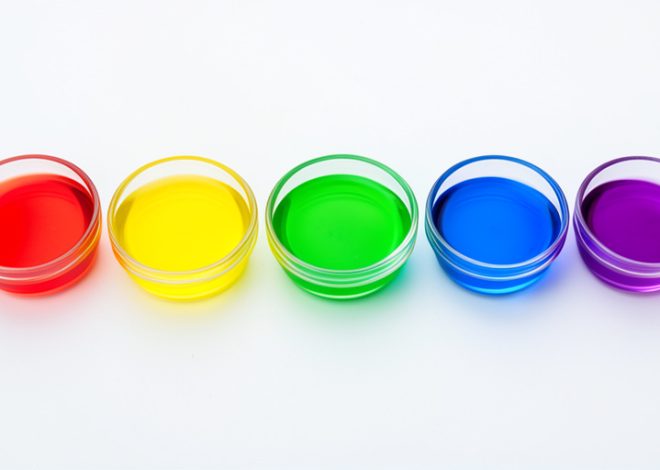 What Is pH, and How Does the Scale Work?